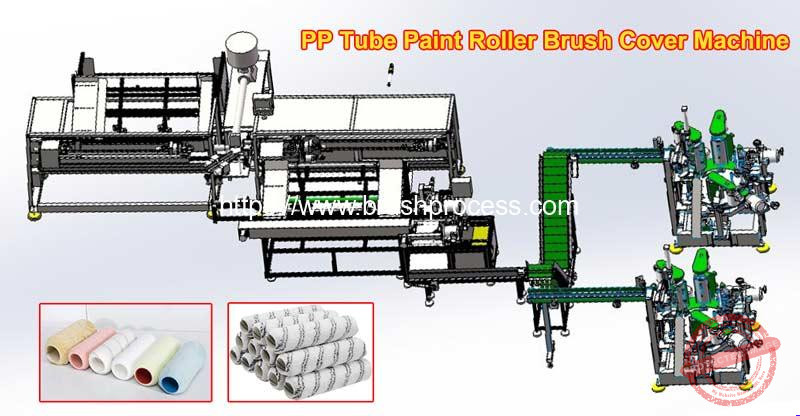 Process Line Brush Machine Pipe Type Roller Brush Tube Gluing and Fabric Winding Machine - Paint ...
